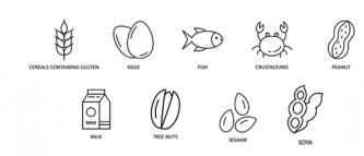 line drawings of nine allergens