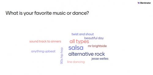 word cloud of people's favorite music or dance