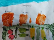 child's painting of a vegetable garden
