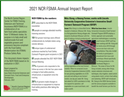 first page of the 2021 Impact report