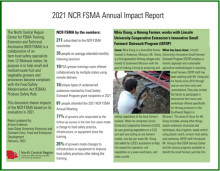 first page of the 2021 Impact Report