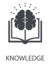 picture of a brain and a book with the word knowledge