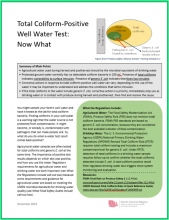 first page of the water resource document